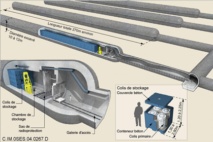 cao cegelec 003